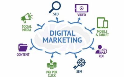 5 errores de marketing digital que debes evitar